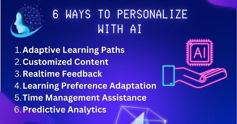 Unlocking Personalized Learning with Artificial Intelligence (AI)