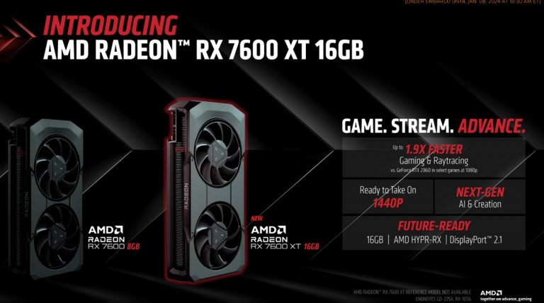 AMD’s chief gaming architect chats about AI’s impact on chips and software | Frank Azor