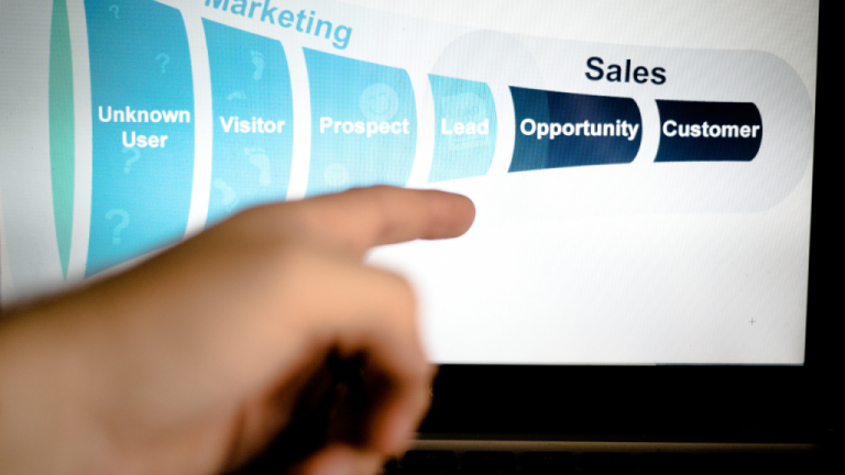 What is a Sales Funnel?