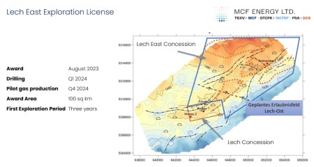 The No.1 Energy Stock for 2024